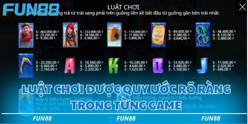 Luật chơi được quy ước rõ ràng trong từng game Luật chơi được quy ước rõ ràng trong từng game